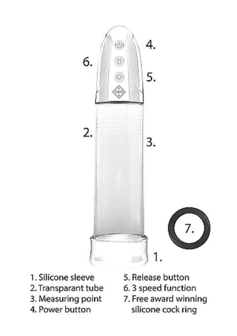 Automatic Rechargeable Luv Pump - Transparent